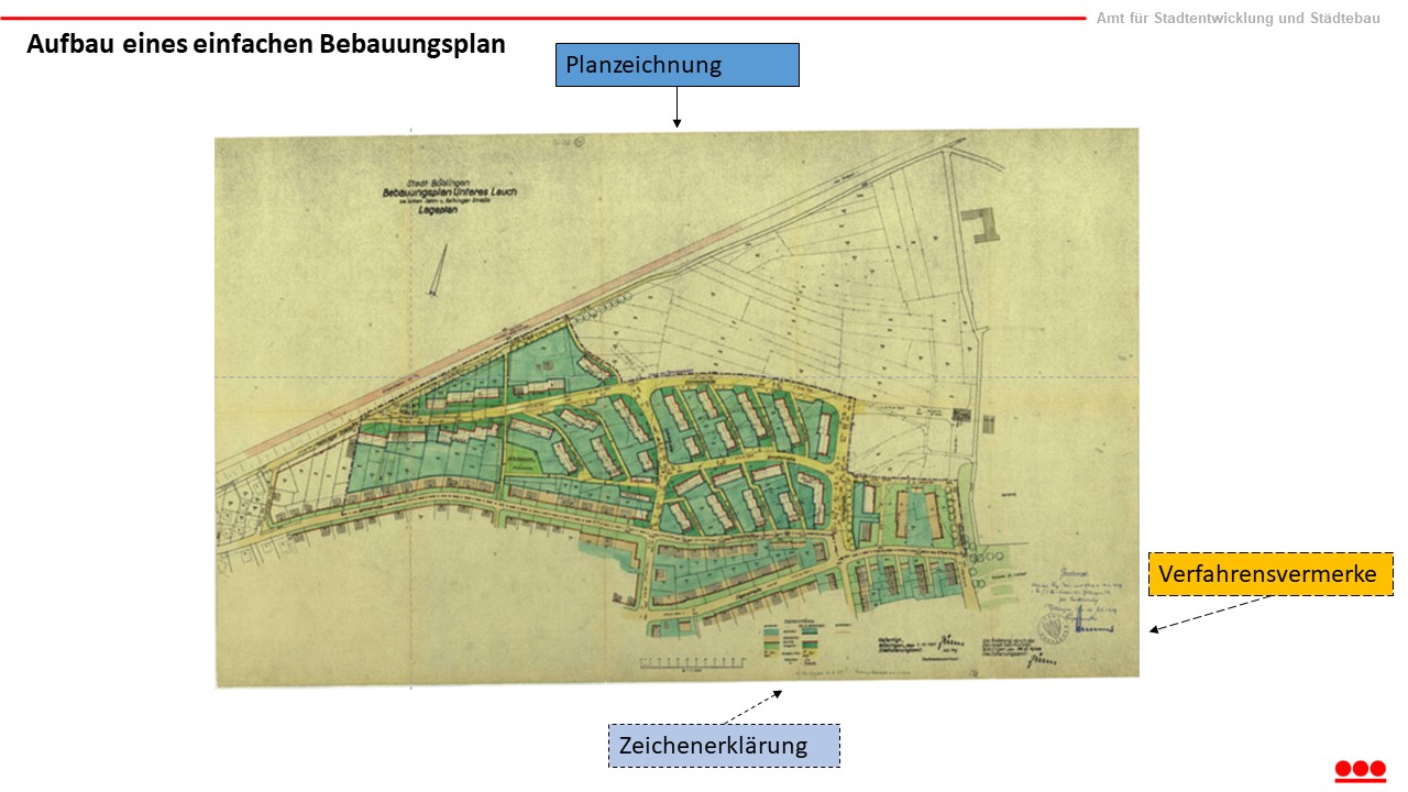 Einfacher Bebauungsplan Einfacher Bebauungsplan
